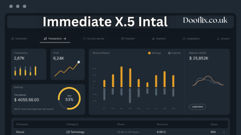 Immediate X5 Intal: An In-Depth Look